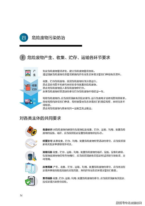 新《固廢法》實施一周年普法宣傳 共建綠色家園，從固廢治理開始