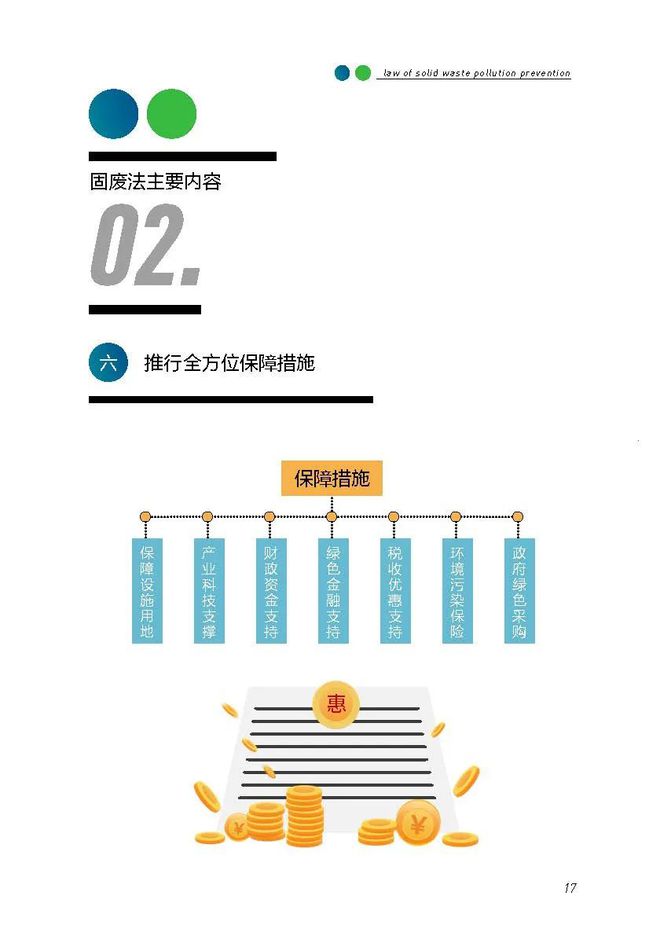 新《固廢法》實施一周年普法宣傳｜推動綠色治理，共建美麗家園