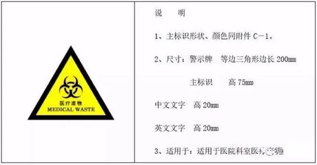 今年開(kāi)展固體廢物污染環(huán)境防治法執(zhí)法檢查，企業(yè)應(yīng)抓緊對(duì)照固廢危廢貯存要求自查